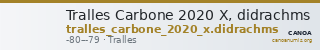 Tralles Carbone 2020 X, didrachms — CANOA