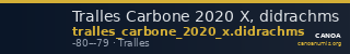 Tralles Carbone 2020 X, didrachms — CANOA