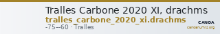 Tralles Carbone 2020 XI, drachms — CANOA