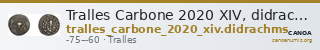 Tralles Carbone 2020 XIV, didrachms — CANOA