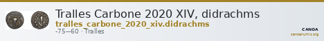 Tralles Carbone 2020 XIV, didrachms — CANOA