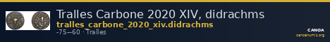 Tralles Carbone 2020 XIV, didrachms — CANOA