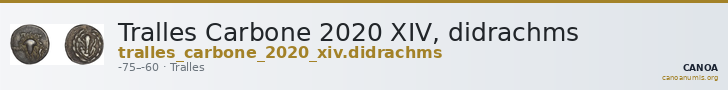 Tralles Carbone 2020 XIV, didrachms — CANOA