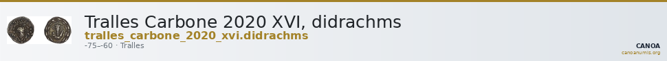 Tralles Carbone 2020 XVI, didrachms — CANOA