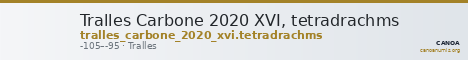 Tralles Carbone 2020 XVI, tetradrachms — CANOA