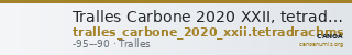 Tralles Carbone 2020 XXII, tetradrachms — CANOA