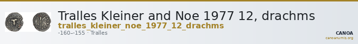 Tralles Kleiner and Noe 1977 12, drachms — CANOA