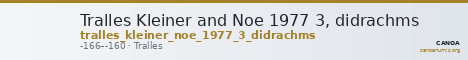 Tralles Kleiner and Noe 1977 3, didrachms — CANOA