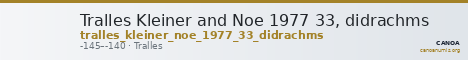 Tralles Kleiner and Noe 1977 33, didrachms — CANOA