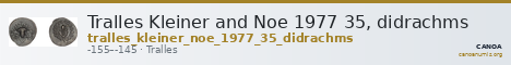 Tralles Kleiner and Noe 1977 35, didrachms — CANOA