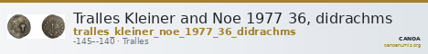 Tralles Kleiner and Noe 1977 36, didrachms — CANOA