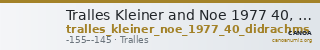 Tralles Kleiner and Noe 1977 40, didrachms — CANOA