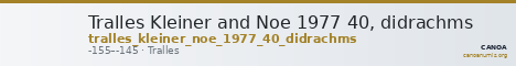Tralles Kleiner and Noe 1977 40, didrachms — CANOA