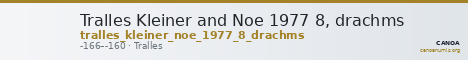 Tralles Kleiner and Noe 1977 8, drachms — CANOA