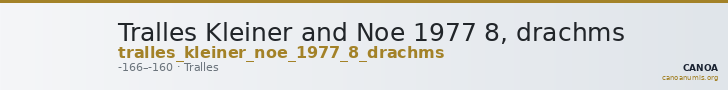 Tralles Kleiner and Noe 1977 8, drachms — CANOA