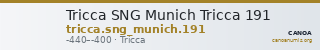 Tricca SNG Munich Tricca 191 — CANOA