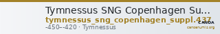 Tymnessus SNG Copenhagen Supplement 437 — CANOA