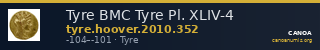 Tyre BMC Tyre Pl. XLIV-4 — CANOA