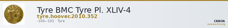 Tyre BMC Tyre Pl. XLIV-4 — CANOA
