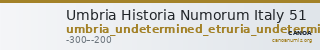 Umbria Historia Numorum Italy 51 — CANOA