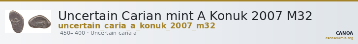 Uncertain Carian mint A Konuk 2007 M32 — CANOA