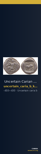 Uncertain Carian mint B Konuk 2007 M33-6 — CANOA