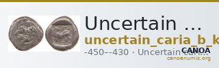Uncertain Carian mint B Konuk 2007 M33-6 — CANOA