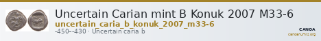 Uncertain Carian mint B Konuk 2007 M33-6 — CANOA