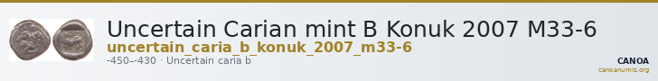 Uncertain Carian mint B Konuk 2007 M33-6 — CANOA
