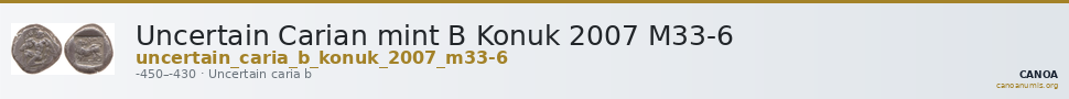 Uncertain Carian mint B Konuk 2007 M33-6 — CANOA