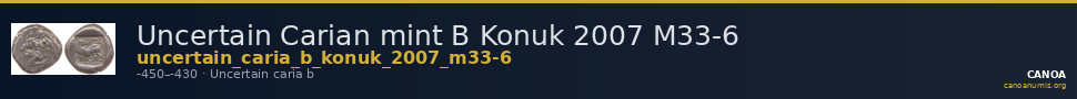 Uncertain Carian mint B Konuk 2007 M33-6 — CANOA