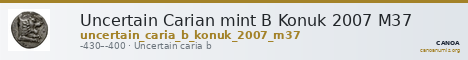 Uncertain Carian mint B Konuk 2007 M37 — CANOA