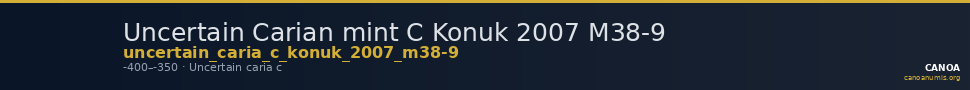 Uncertain Carian mint C Konuk 2007 M38-9 — CANOA