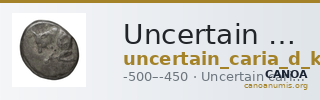 Uncertain Carian mint D Konuk 2007 M40-3 — CANOA