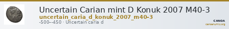 Uncertain Carian mint D Konuk 2007 M40-3 — CANOA