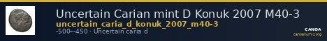 Uncertain Carian mint D Konuk 2007 M40-3 — CANOA