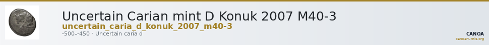 Uncertain Carian mint D Konuk 2007 M40-3 — CANOA