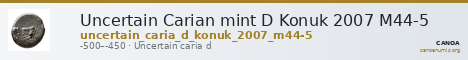 Uncertain Carian mint D Konuk 2007 M44-5 — CANOA