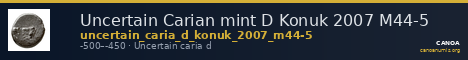 Uncertain Carian mint D Konuk 2007 M44-5 — CANOA