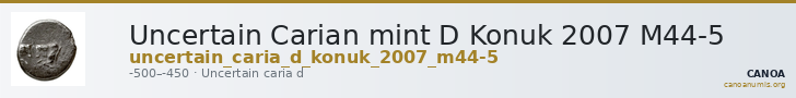 Uncertain Carian mint D Konuk 2007 M44-5 — CANOA