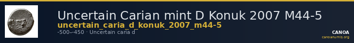 Uncertain Carian mint D Konuk 2007 M44-5 — CANOA