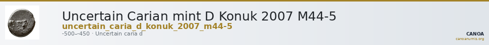 Uncertain Carian mint D Konuk 2007 M44-5 — CANOA