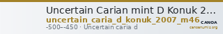 Uncertain Carian mint D Konuk 2007 M46 — CANOA