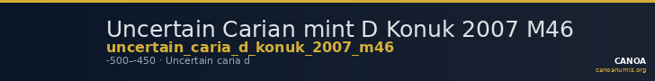 Uncertain Carian mint D Konuk 2007 M46 — CANOA