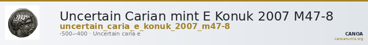 Uncertain Carian mint E Konuk 2007 M47-8 — CANOA