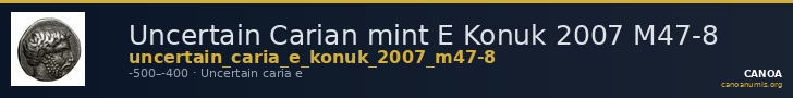 Uncertain Carian mint E Konuk 2007 M47-8 — CANOA