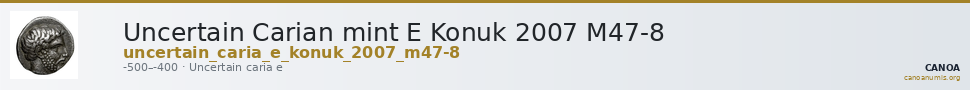 Uncertain Carian mint E Konuk 2007 M47-8 — CANOA