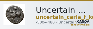 Uncertain Carian mint F Konuk 2007 M50 — CANOA