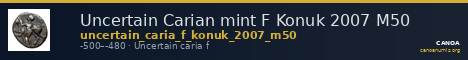 Uncertain Carian mint F Konuk 2007 M50 — CANOA