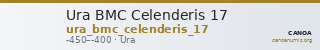 Ura BMC Celenderis 17 — CANOA
